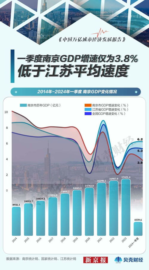 新京報(bào) 好新聞無止境，投資房地產(chǎn)業(yè)的理性與未來